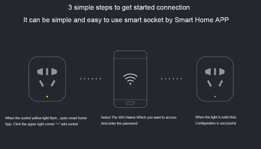 В наличии оригинальный Xiaomi Mijia Smart Розетки Bacic Wi Fi Беспроводной дистанционного