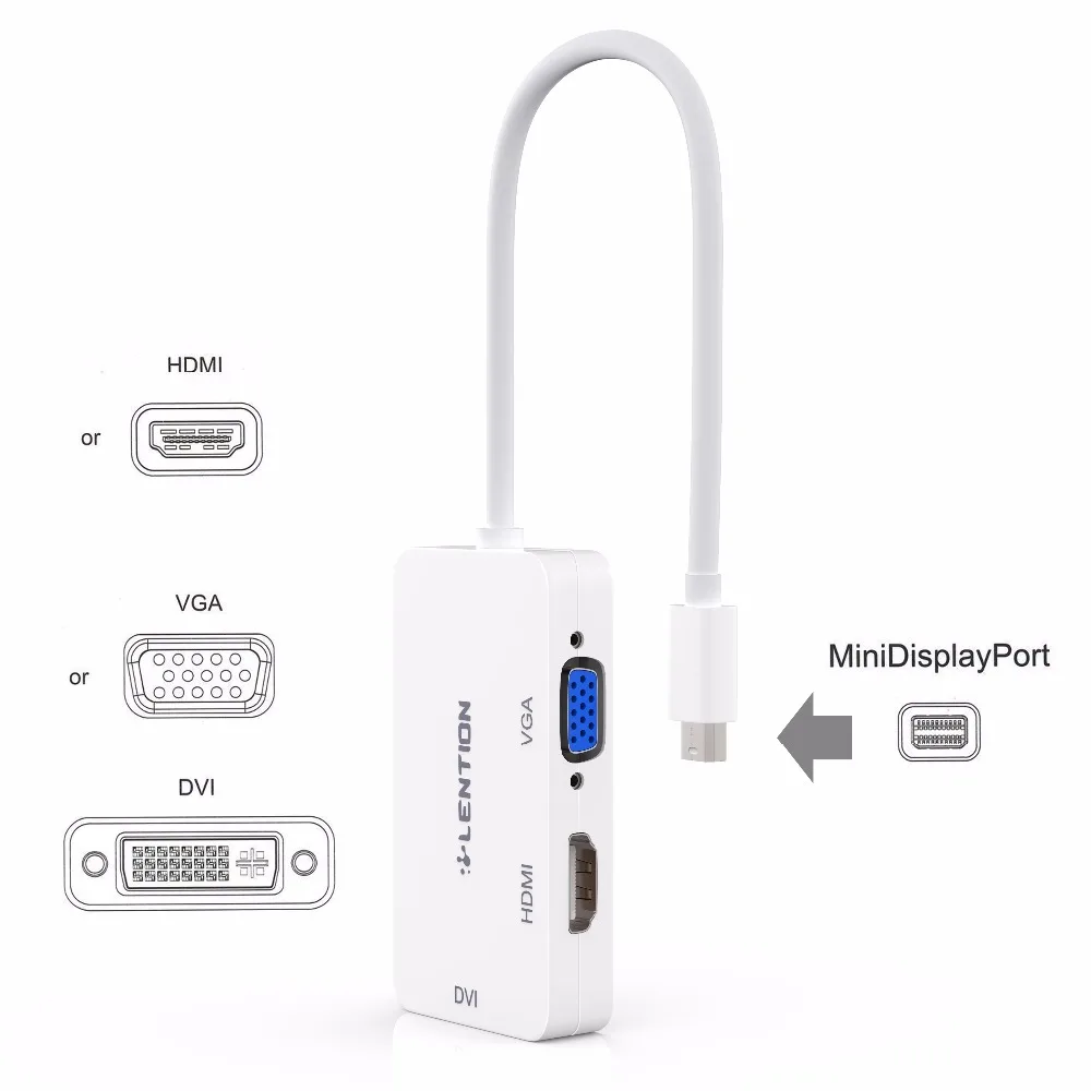 Мини Дисплей Порты и разъёмы к VGA HDMI DVI адаптер 3 в 1 кабель Thunderbolt конвертер для MacBook