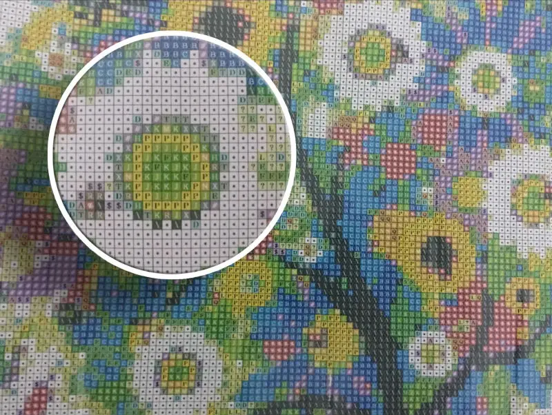5D square Diamond painting embroidery 3D cross stitch Pattern Rhinestone mosaic Needlework DIY diamond | Дом и сад
