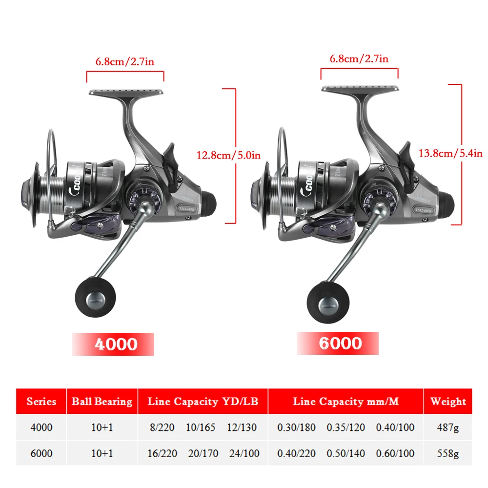 Спиннинговая катушка для ловли карпа 4 3: 1/6. 1Two Speed gear Ratio 10 + 1BB Drag спереди и сзади