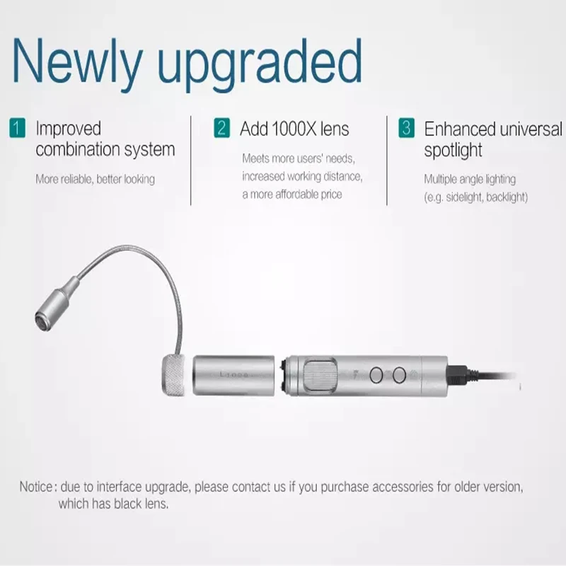 Портативный USB цифровой микроскоп 300X 2000X объектив с светодиодный светильник для