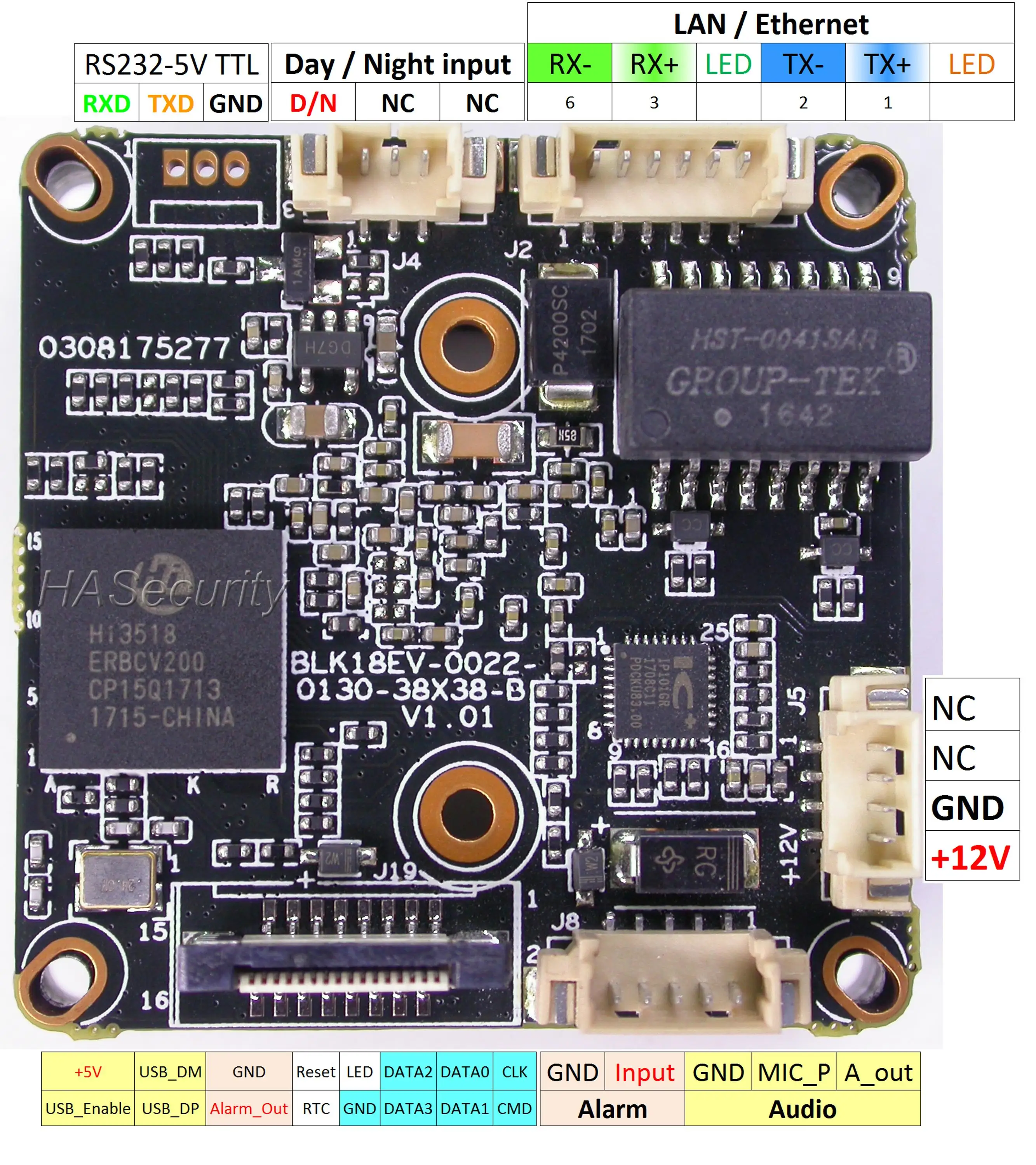 Wi-Fi IPC 1080 P 720 1/2. 7 &quotF22 CMOS Sensor + Hi3518E V200 IP камеры видеонаблюдения модуль pcb аудио TF