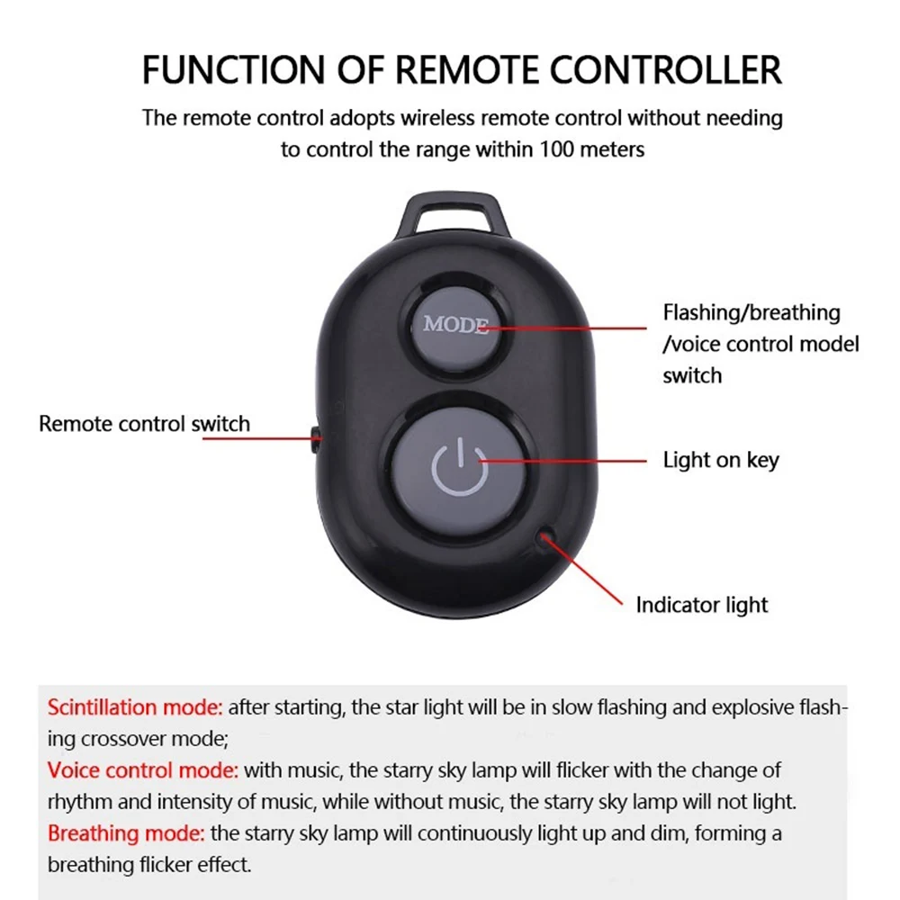USB светодиодсветодиодный атмосфера автомобиля окружающая звезда Освещение DJ RGB