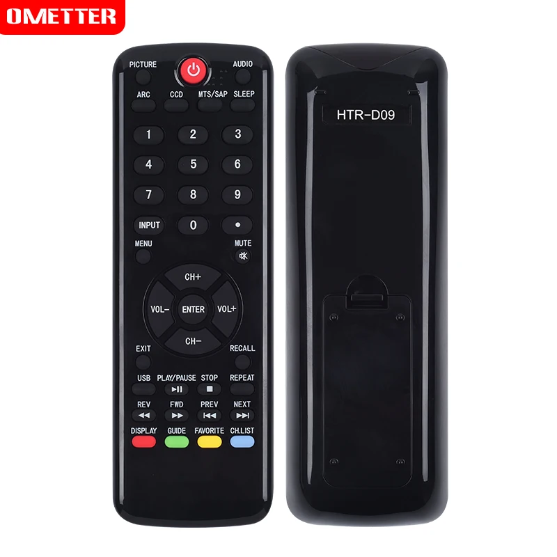 hl22fg1