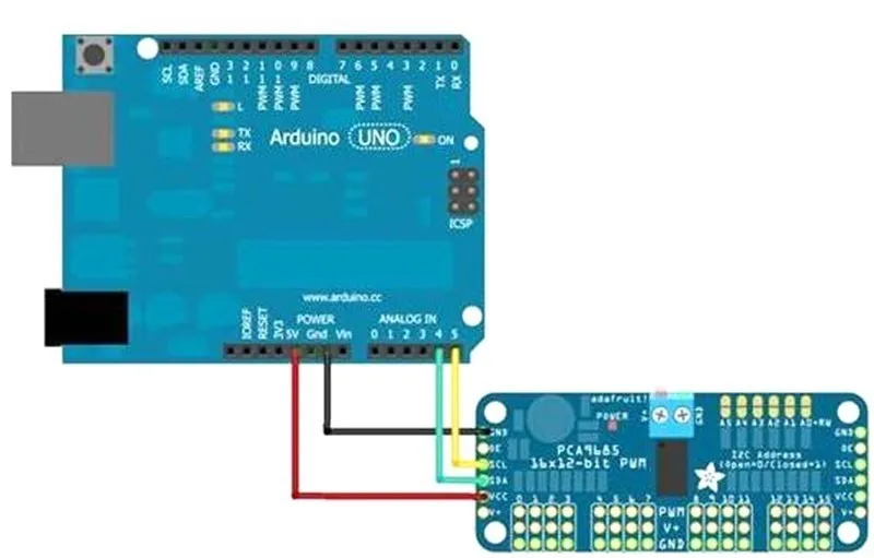 Завеса 16-канальный 12-битная ШИМ сервопривод-I2C интерфейс-PCA9685 для Arduino Raspberry Pi DIY Servo Щит модуль Servo Щит