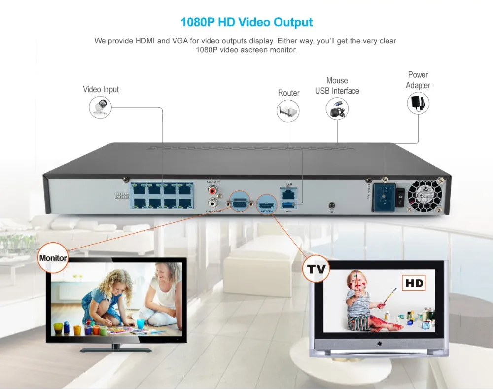 ANNKE 8CH 6MP POE NVR безопасности Системы с 8 шт. 4 мм 4MP 1688*1520 на открытом воздухе влагостойкая ночного видения камеры P2P ip-камеры Onvif с HDD
