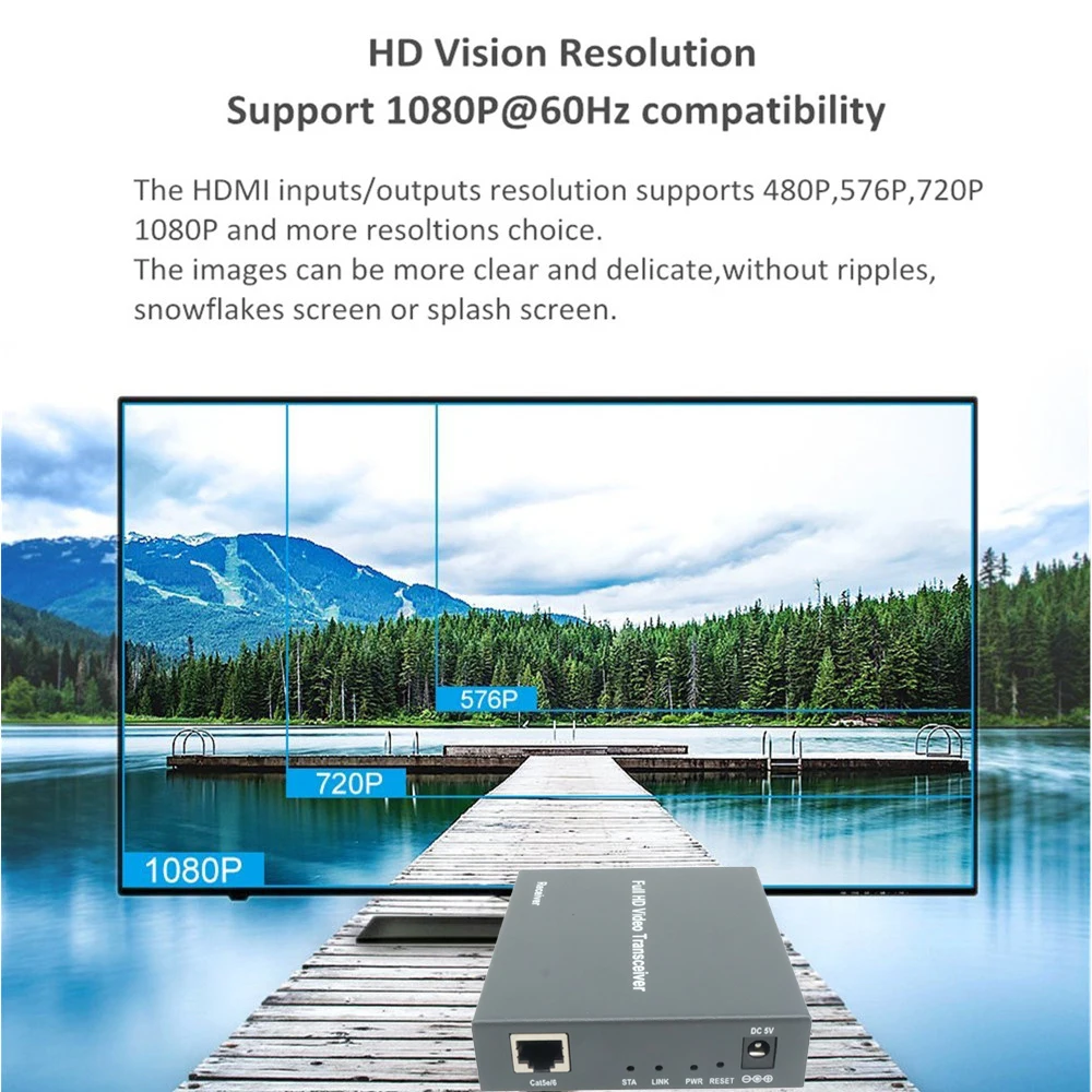 Высокое качество 660ft сетевой Ethernet VGA удлинитель RJ45 по Cat5 Cat5e Cat6 1080P Аудио TCCP IP как