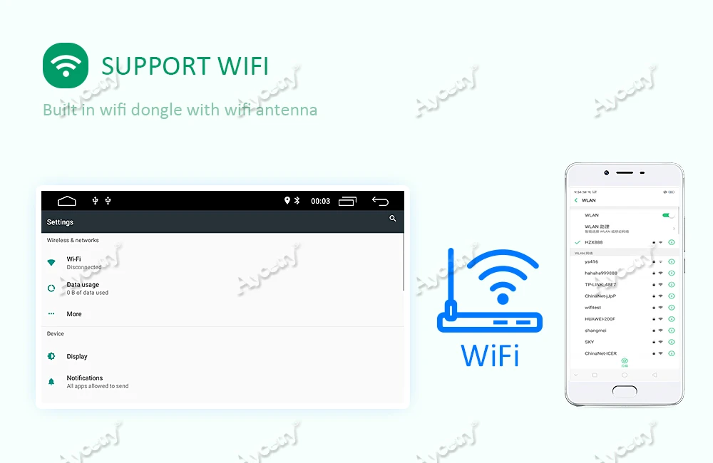 DSP ips 4G+ 64G 8 core 2 din Android 9,0 Автомобильный мультимедийный dvd-плеер gps Авторадио для Audi A4 S4 RS4 8E 8F B9 B7 B6 Автомагнитола obd2