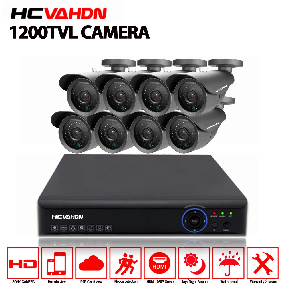 

Система видеонаблюдения SONY IMX323, 8 каналов, 1 МП, 720P