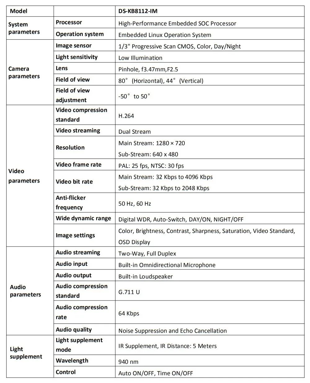Водонепроницаемый антивандальный дверной телефон DS-KB8112-IM IP видеосвязь дверная станция H.264 дверной магнитный дверной Звонок