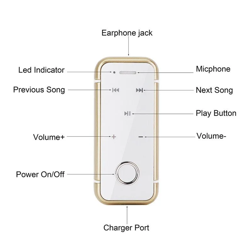 DOITOP i6s Мини Bluetooth гарнитура Беспроводные Heahphone спортивные наушники стерео музыка вкладыши воротник клип Handsfree с микрофоном наушник