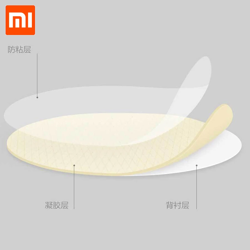 Xiaomi MiaoMiaoce укачивание стикер carsick airsick облегчение дискомфорта штукатурка личные