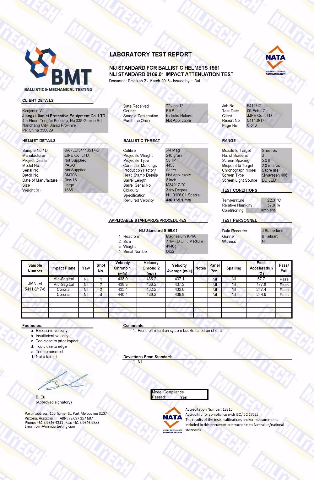 MILITECH Black BK PASGT полный срез Тактический баллистический шлем с козырьком щит Защита лица набор дело арамидный пуленепробиваемый шлем