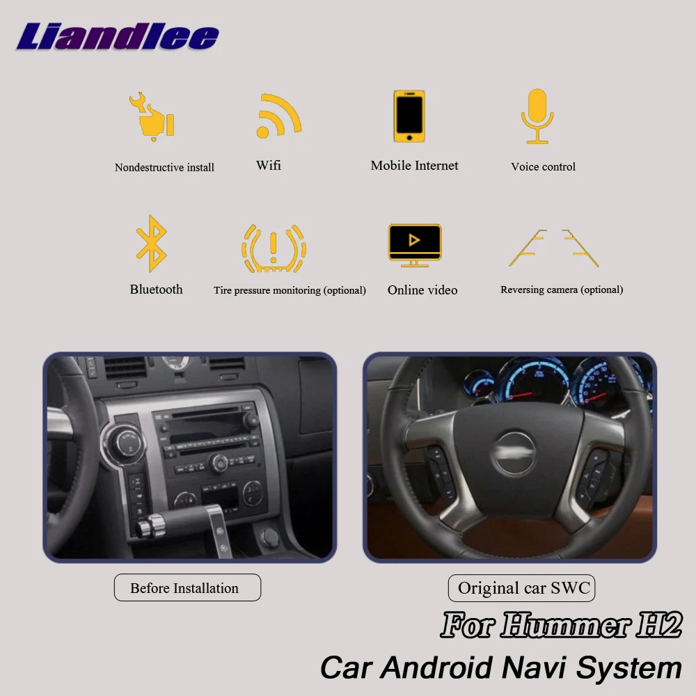 Liandleeавтомобильный Android Системы Для Hummer H2 2008~ 2011 радио мультимедиа плеер аудио стерео Carplay DAB+ gps Wi-Fi BT навигационная карта навигации