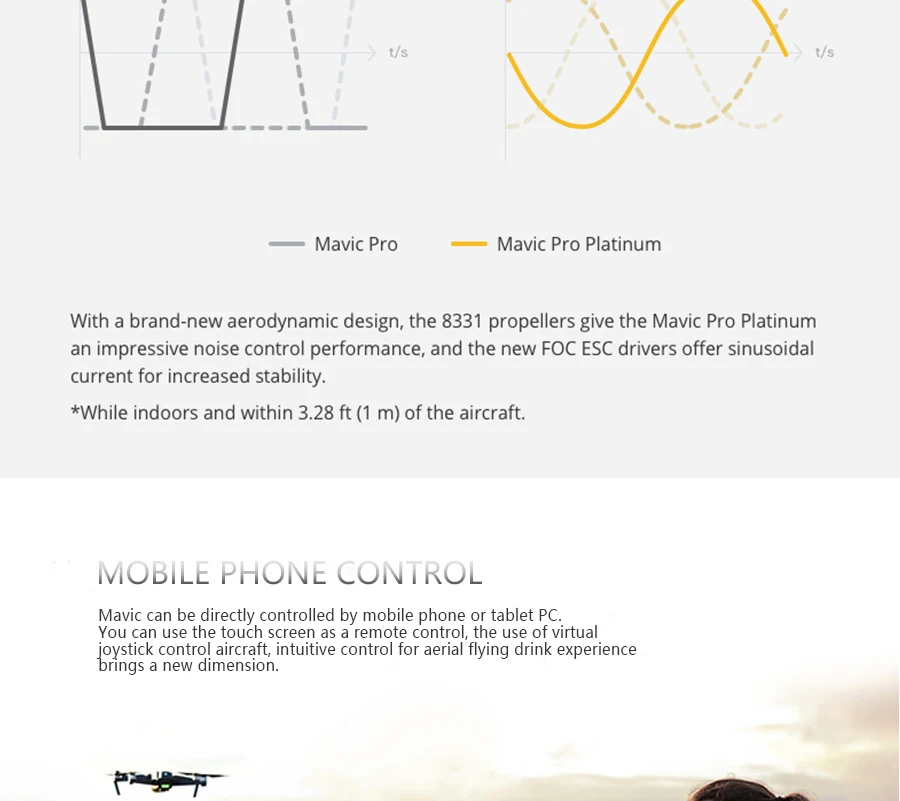 Взлетно-посадочная площадка для DJI Mavic Pro Platinum и летать более Combo, время полёта 30 минут Управление диапазона 7 км карданный 3-осевой 4K HD