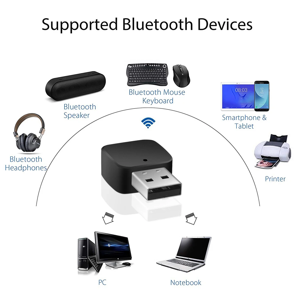 KEBIDU беспроводной Bluetooth 5 0 аудио передатчик приемник ТВ автомобильный музыкальный