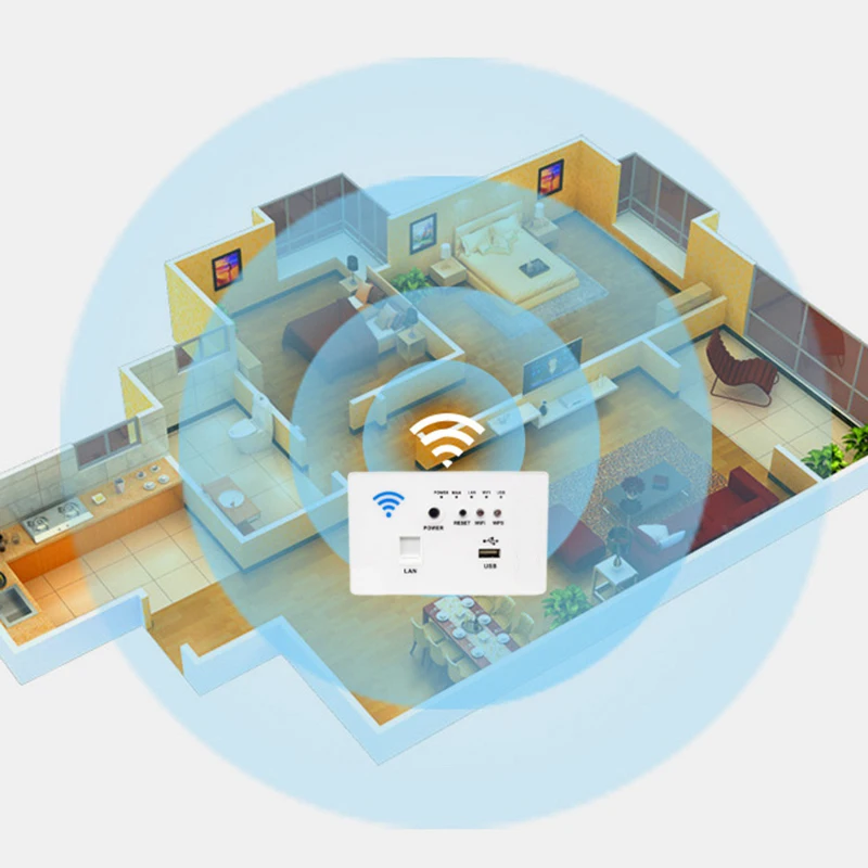 Беспроводной Wi-Fi настенный встроенный маршрутизатор розетка панель повторитель