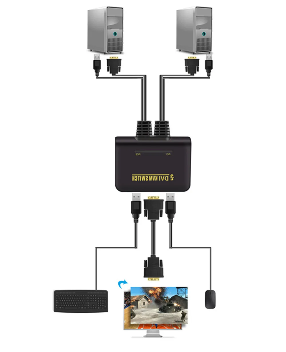 HDMI Switcher 2 в 1 out Hosts Share a Keyboard Mouse Monitor KVM 4KX2K |