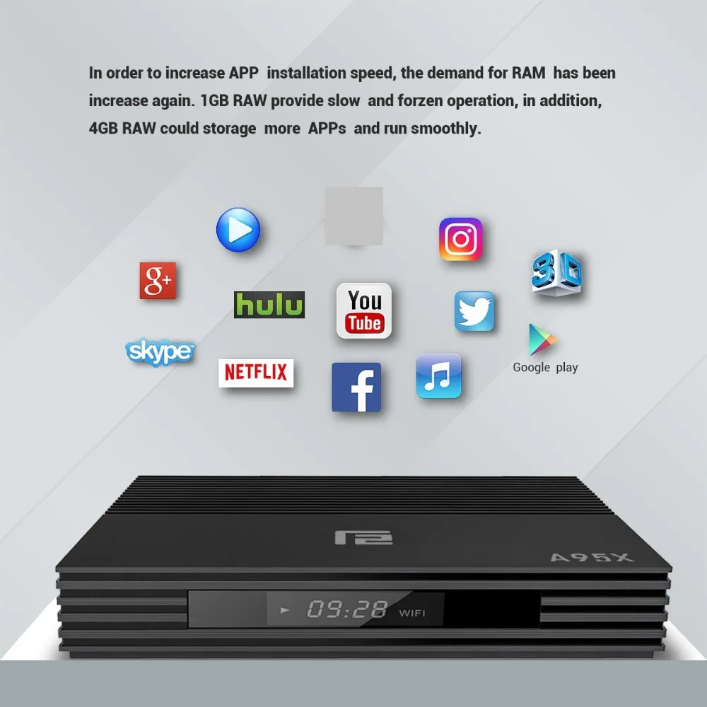 10 шт. A95X F2 Android 9,0 ТВ приставка Amlogic S905 X2 4 ГБ DDR3 64 Гб 2,4G/5G двойной WiFi USB3.0 BT4.2 4 к H.265 Смарт медиаплеер