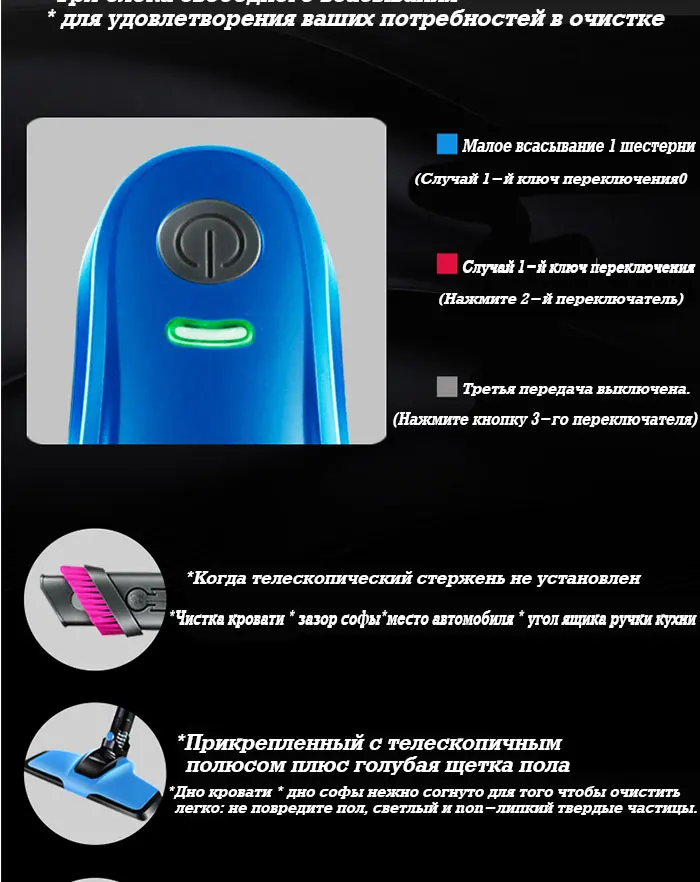 Пылесосы для автомобиля беспроводной пылесос ручной вертикальный/ручной фильтр 8500 Pa Портативный 2 в 1 подарочная Mini USB вентилятор