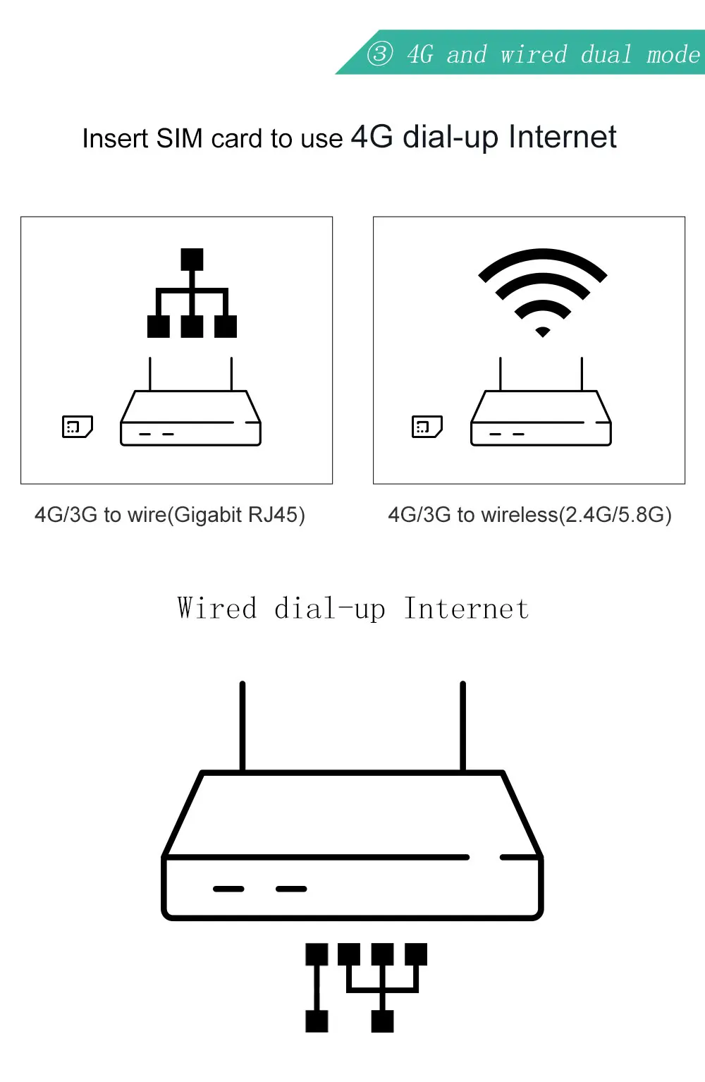 Cioswi WR646 Openwrt wifi роутер 5 Гц Mesh Wifi с внешней антенной Двухдиапазонный маршрутизатор 1200 Мбитс Wi Fi адаптер
