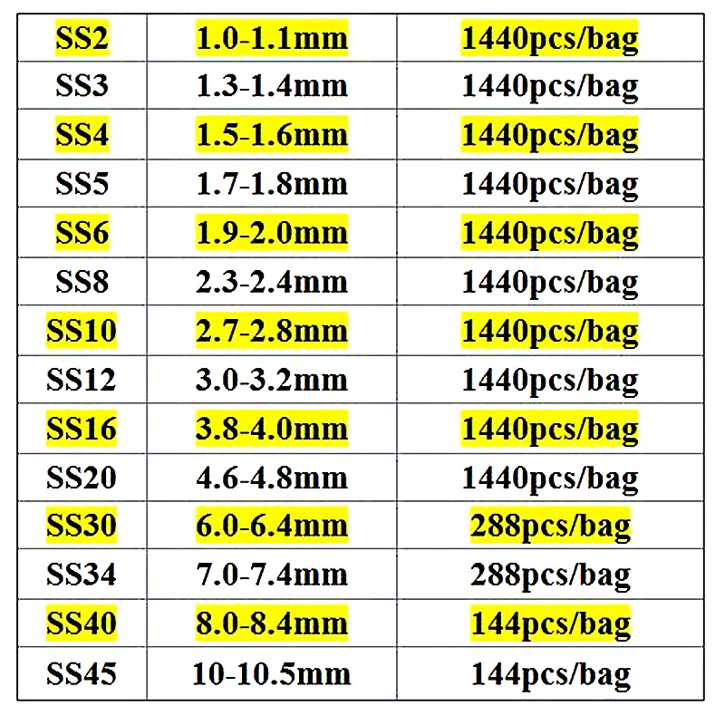 Ss2-ss45 светильник-желтый кристалл для ногтей 1440 дизайн заостренный стеклянный