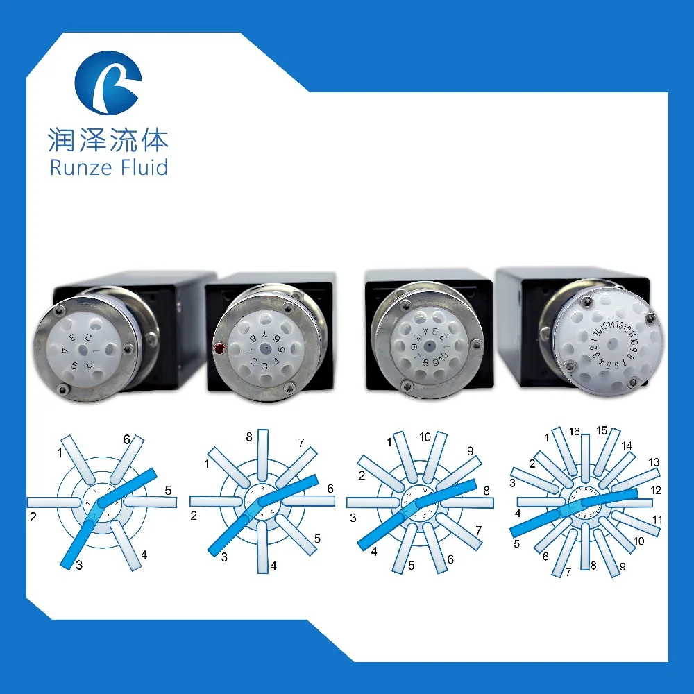 PTFE Commen центр несколько портов клапан переключения Сапфировая Катушка длинный