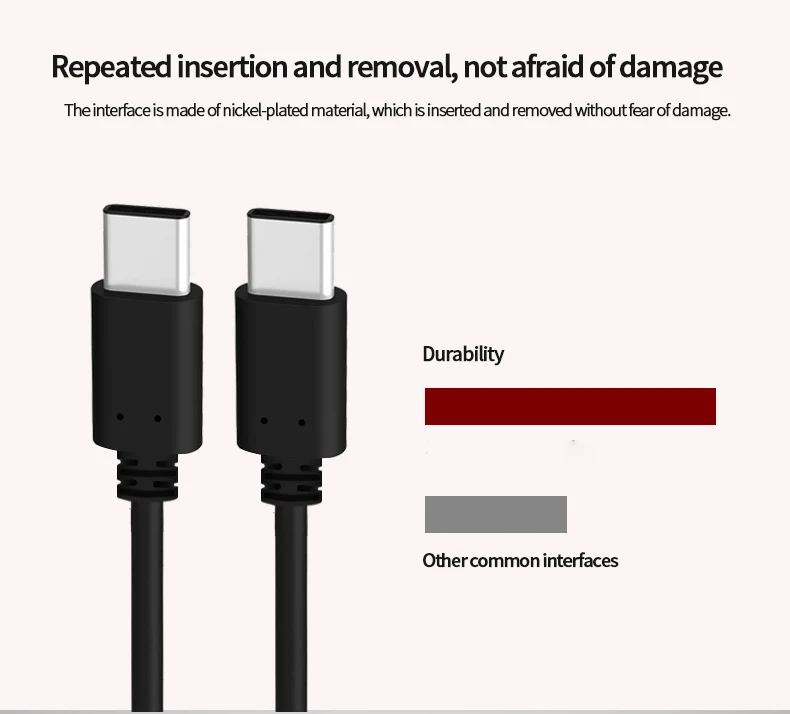 Высокоскоростной кабель Robotsky с разъемами типа C для USB-C кабеля для зарядки и передачи данных для MacBook Pro