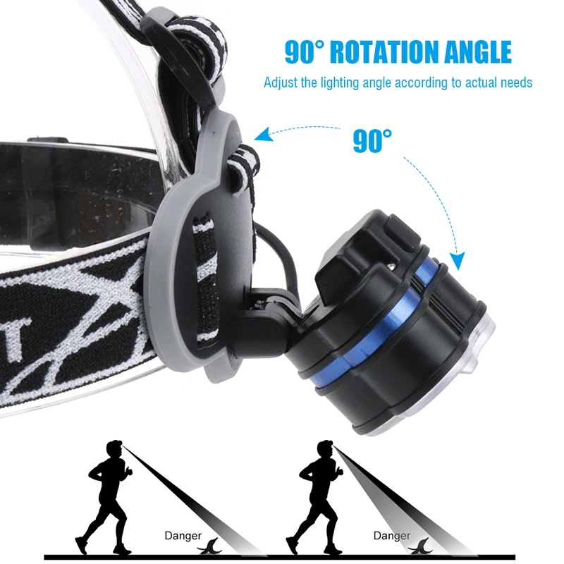 Boruit 1 * T6 + 2 XPE COB 5 LED MICRO USB налобный фонарь Головной лампа для верховой езды