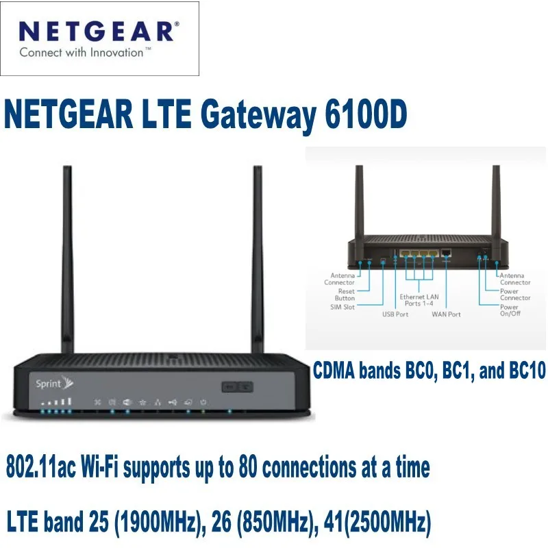 Шлюз NETGEAR LTE LG6100D | Компьютеры и офис