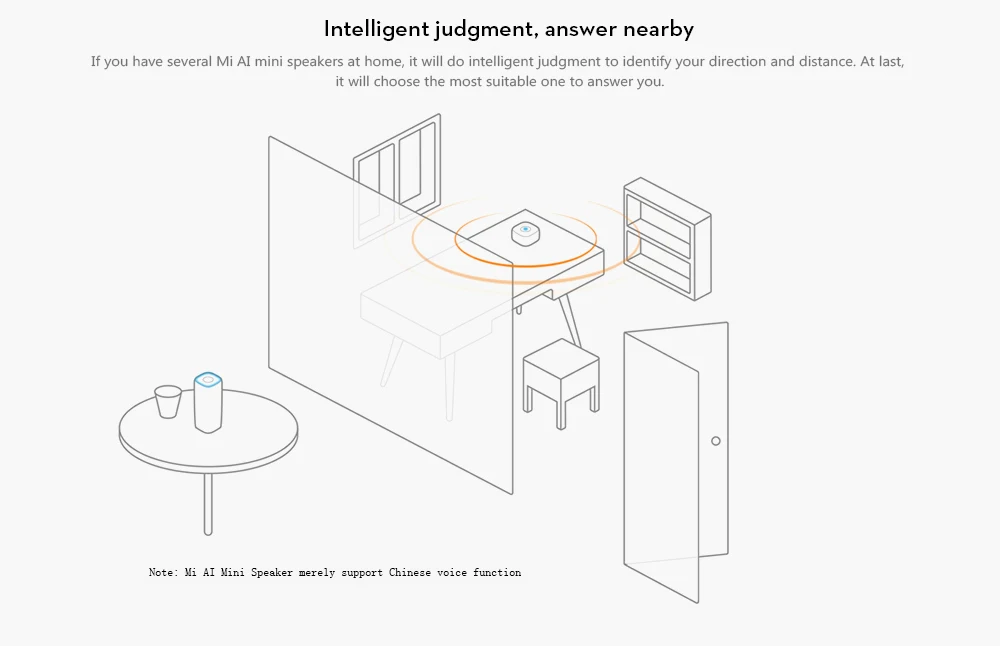 Xiaomi mi AI динамик mi ni 2,4G Wifi Голосовая умная Колонка Портативная колонка Bluetooth 4,1 с mi c для смартфона