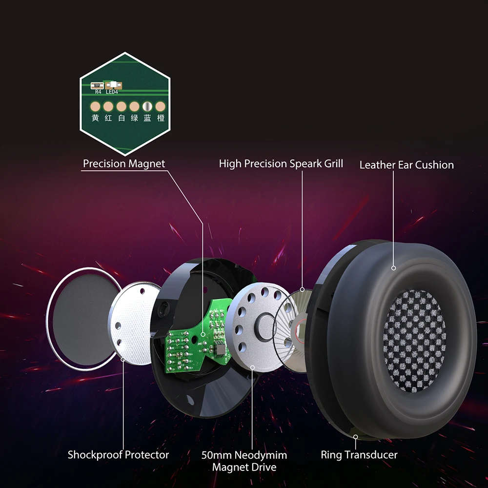 Игровые наушники ONIKUMA K9 для компьютера проводные Led HD USB с басами гарнитура x-box one