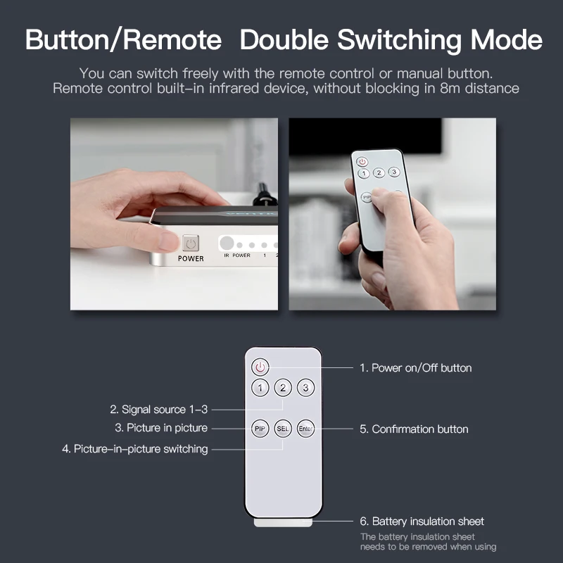 Сплиттер HDMI Vention 3 входа 1 выход 4K порта переключатель Swtich с Toslink Audio 3D 2160P для Xbox 360 PS4