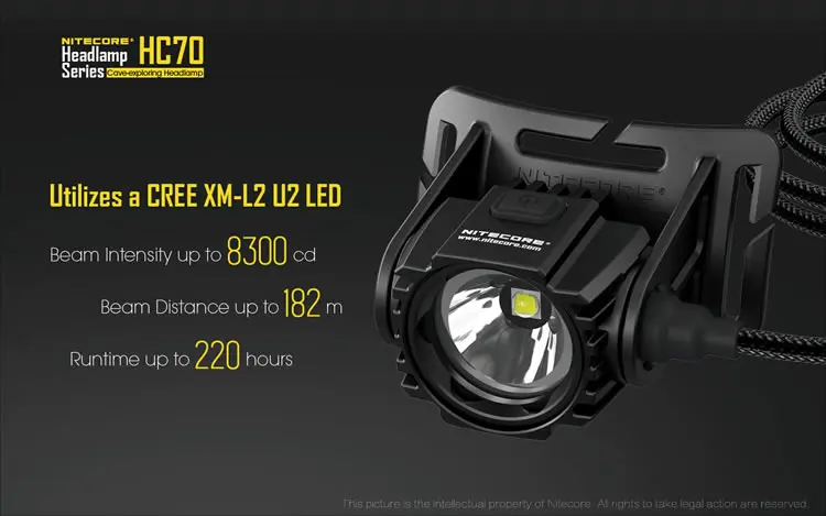 Налобный фонарь NITECORE HC70 CREE XM-L2 U2 светодиодный Макс. 1000LM дальность луча 180 м перезаряжаемый головной светильник для велосипеда головной светильник searh светильник