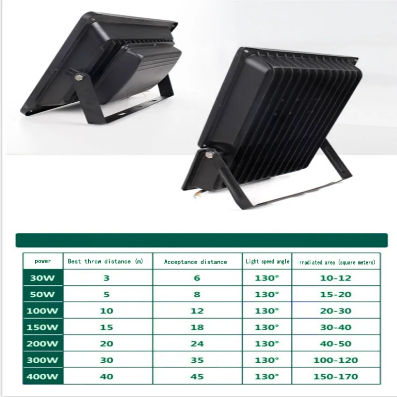 

220V led outdoor lighting 50W100W 200W 300W 400W 500W outdoor wall light floodlight garden light LED spotlight