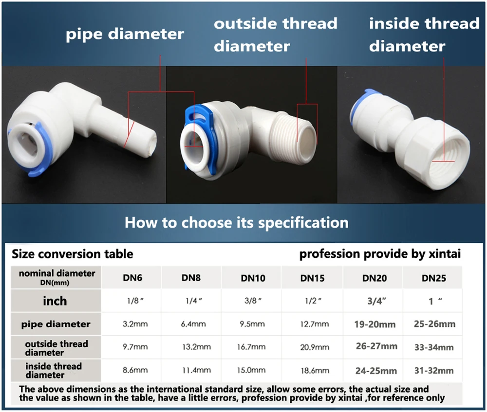 

1/4" 3/8" quick connect check valve for ro pure water reverse osmosis system filters water filter