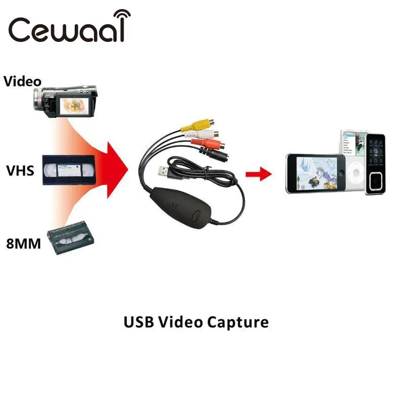 CEWAAL for Ezcap 172 Video Capture Board Collection Acquisition Interface Cable For Windows Maker High Quality |