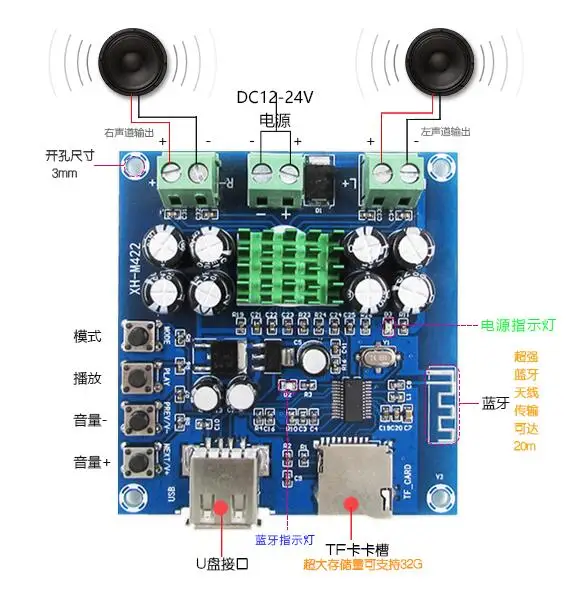 XH M422 TPA3116D2 50W + Bluetooth 4 0 Плата усилителя с U диском TF картой|amplifier board|bluetooth 4.0 amplifier