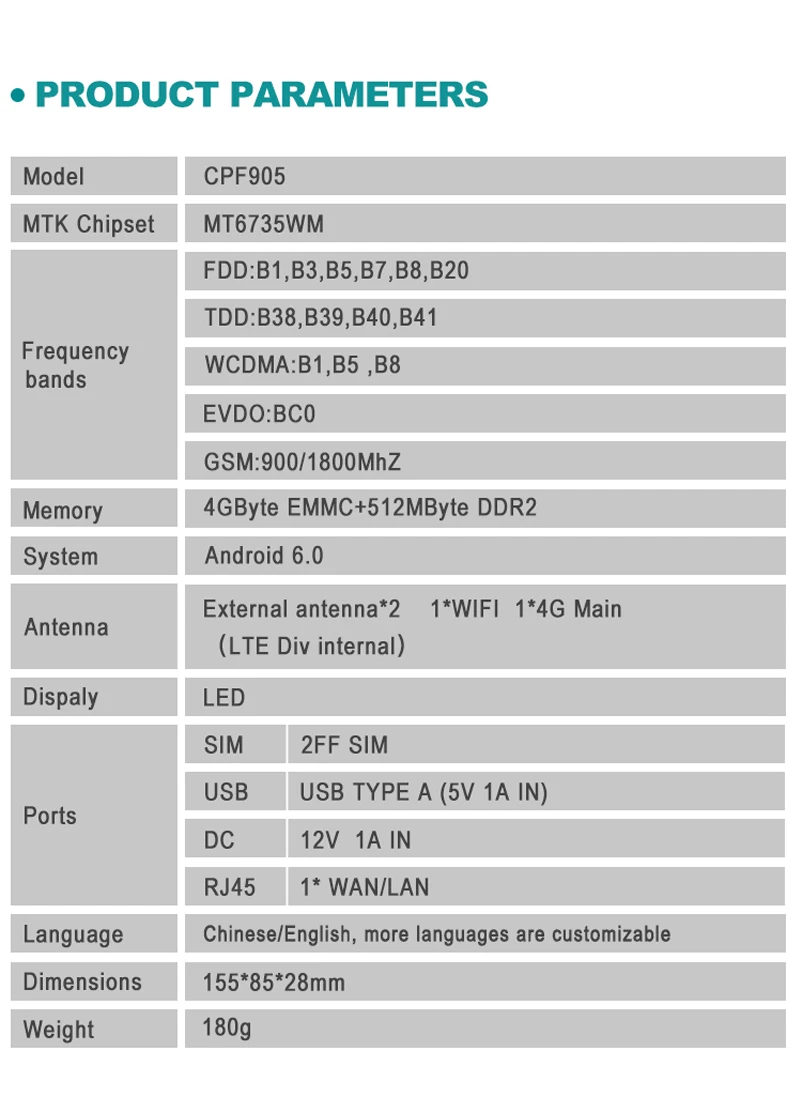 Yeacomm CPF905 высокоскоростной 4 г LTE CPE маршрутизатор Открытый Wifi доступ водонепроницаемый IP66 беспроводной AP с sim-картой