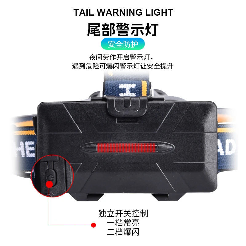 Светодиодная фара Lightingview COB T6 5/6/7/8 светодиодная USB 18650 фонарь для кемпинга