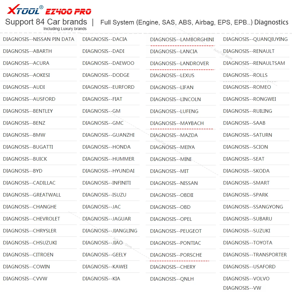 XTOOL EZ400 PRO OBD2 Diagnsotic инструмент полная система ODB2 автоматический сканер со специальной функцией EPB TPMS сброс одометра коррекция инструмента