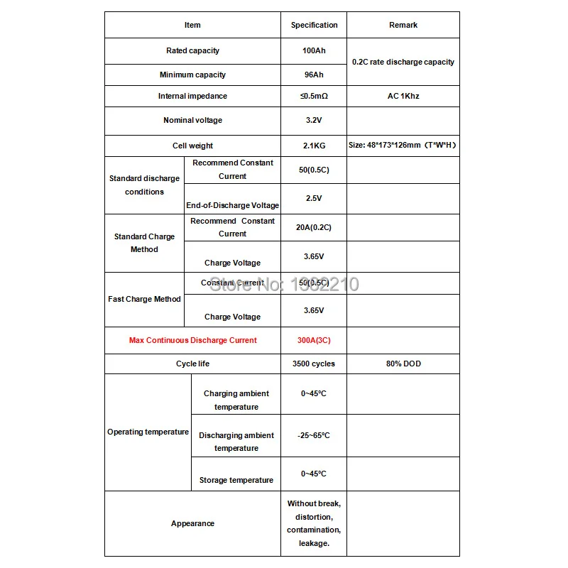 4 шт./лот LiFePO4 3,2 V 100Ah 3C 300A непрерывный разряд для RV и аккумуляторов для хранения солнечной энергии