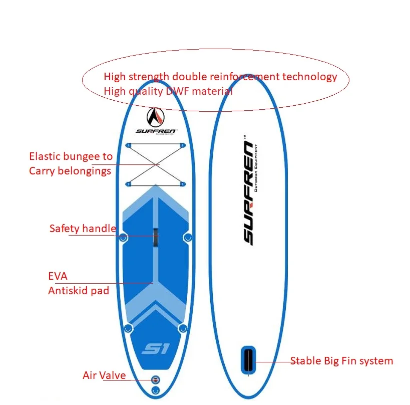 Надувная доска для серфинга круглая S1 боди kayakboat|Серфинг| |
