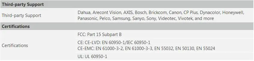 Dahua XVR5108H-X XVR5116H-X 8/16 канальный Penta-brid 1080P Мини 1U Цифровой видеорегистратор поддерживает HDCVI/AHD/TVI/CVBS/IP