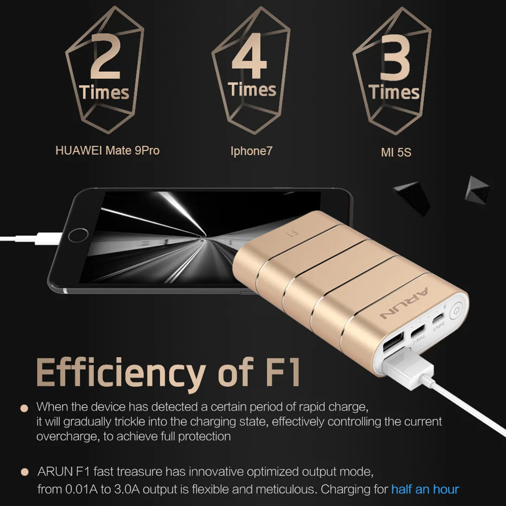 ARUN power bank 7500 мАч быстрое зарядное устройство Внешняя батарея F1 портативное для