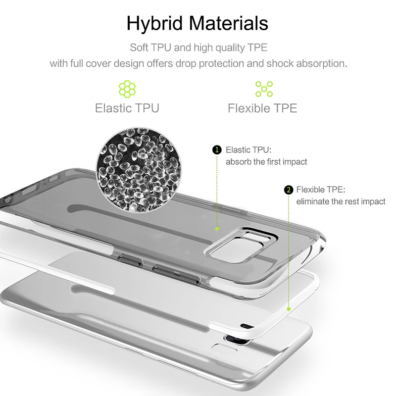 Rock Guard Series Phone Case For Samsung Galaxy S8 plus Anti-Knock Back Cover Protector With Edge Dual Layer TPU TPE |