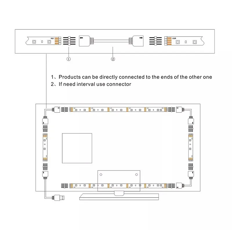 Светодиодный комплект подсветки для телевизора 5 в пост. Тока USB 5050SMD ТВ фона