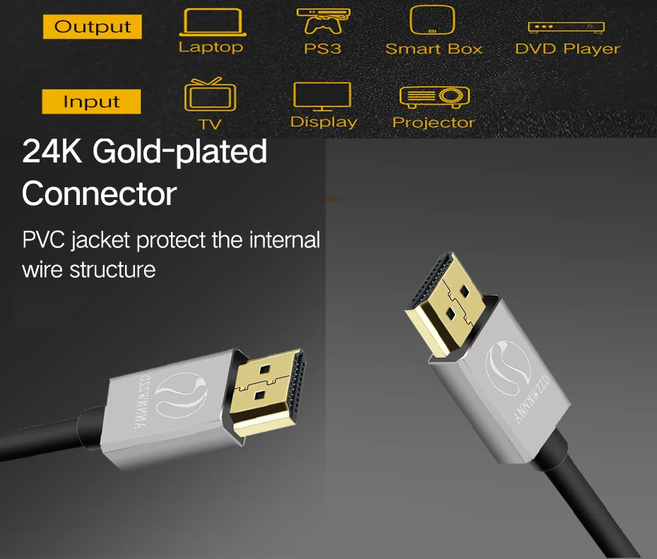 Кабель HDMI плетеный шнур Ультра высокая скорость Позолоченные разъемы Ethernet и аудио возврат видео HD 1080p 3D