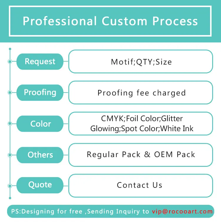 Customized Personalized Waterproof Temporary Tattoo Sticker DIY Make Your Own Design For Logo/wedding|Временные тату| |