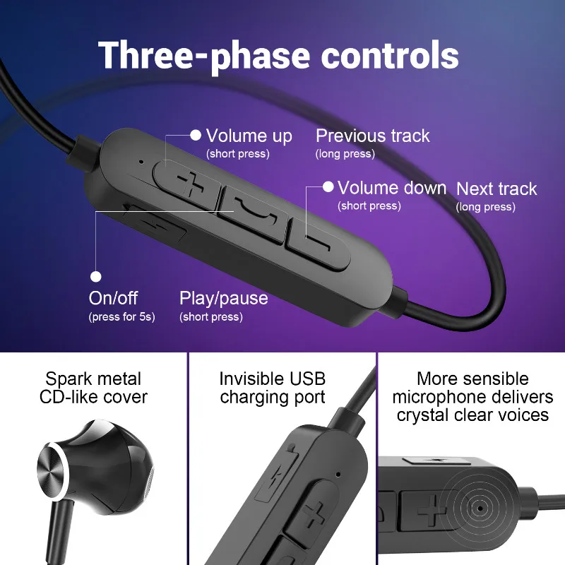Oneodio A15 шейные Bluetooth наушники беспроводные наушники с HD микрофоном металлические стерео спортивные наушники гарнитура для телефона